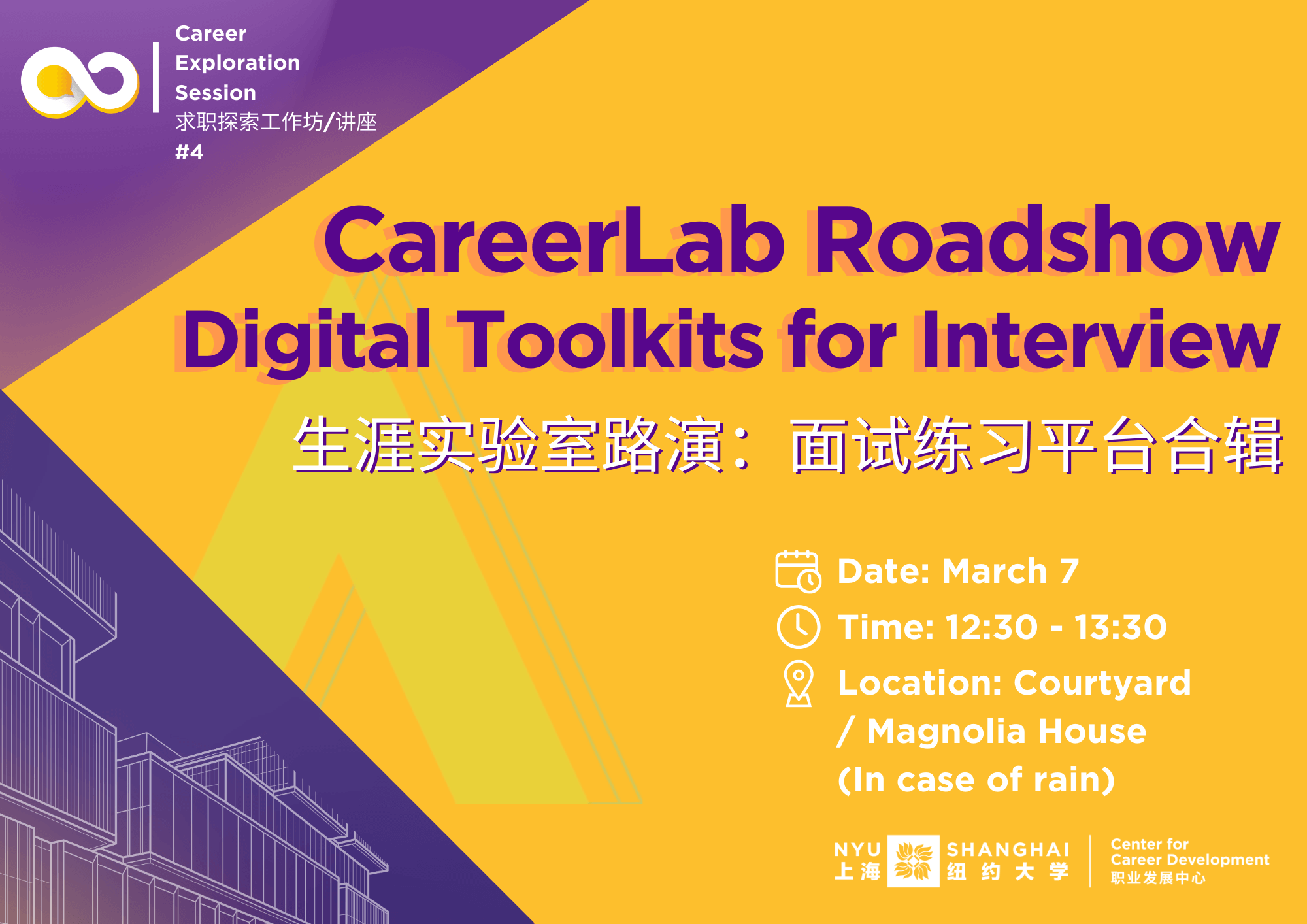 CareerLab Roadshow: Digital Toolkits for Interview 生涯实验室路演：面试练习平台合辑