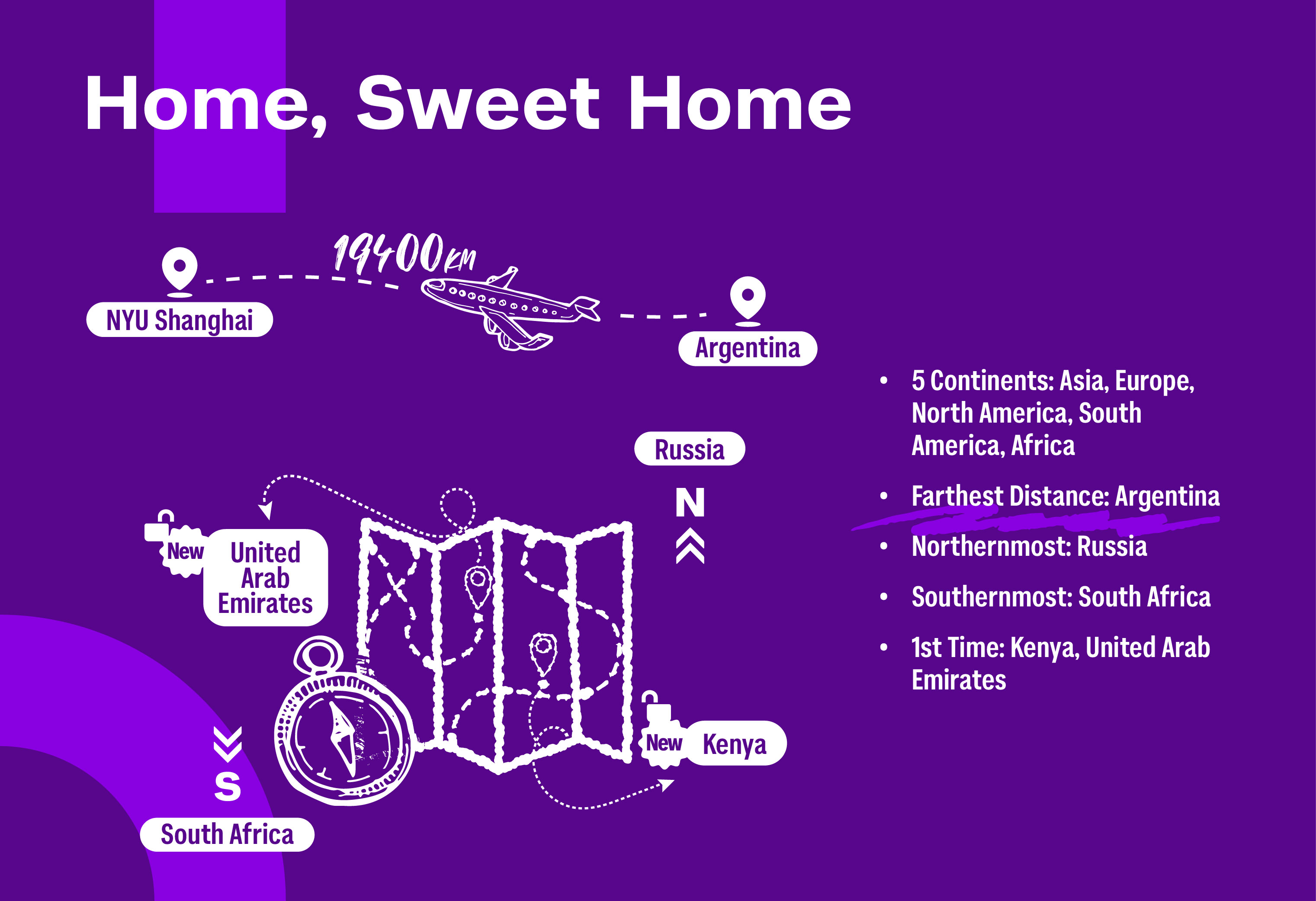 infographic showing where Class of 2028 is from