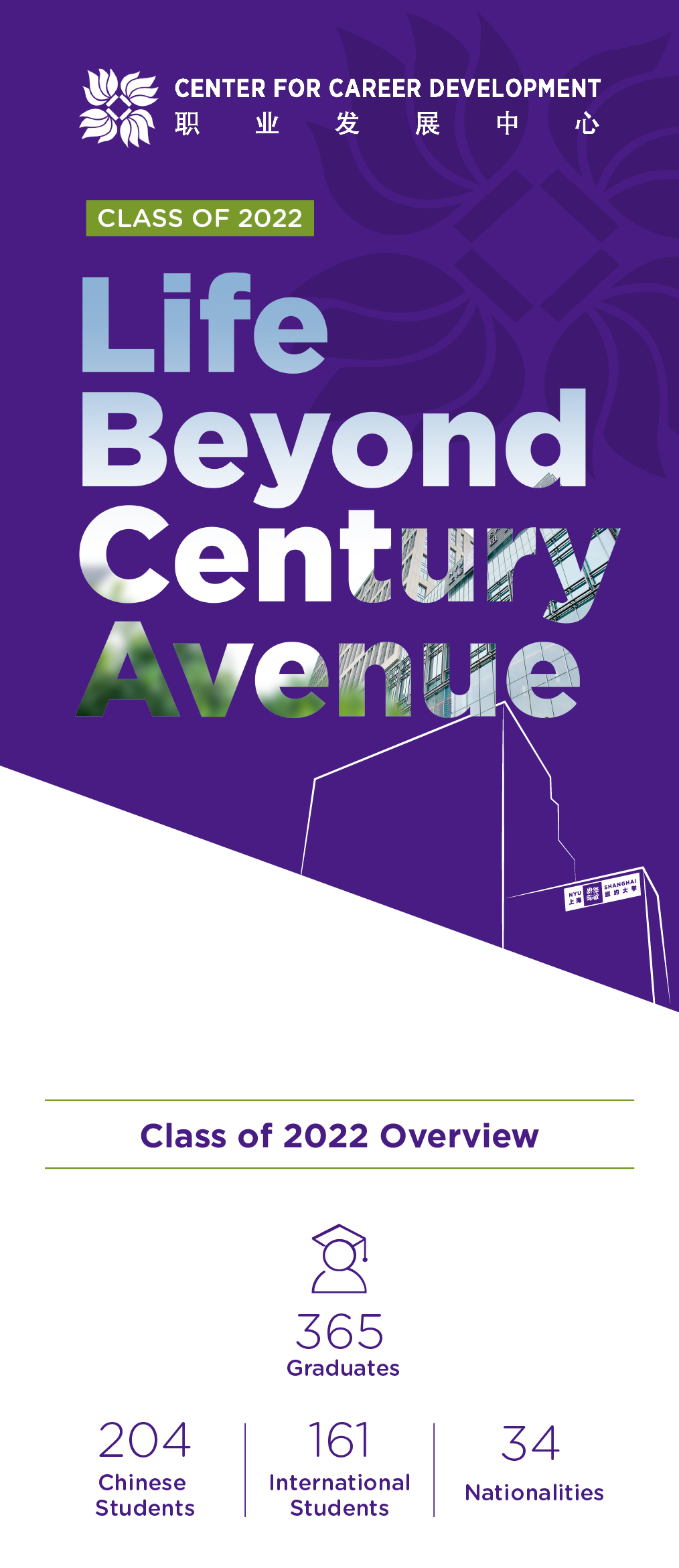 Life Beyond Century Avenue: Class of 2022