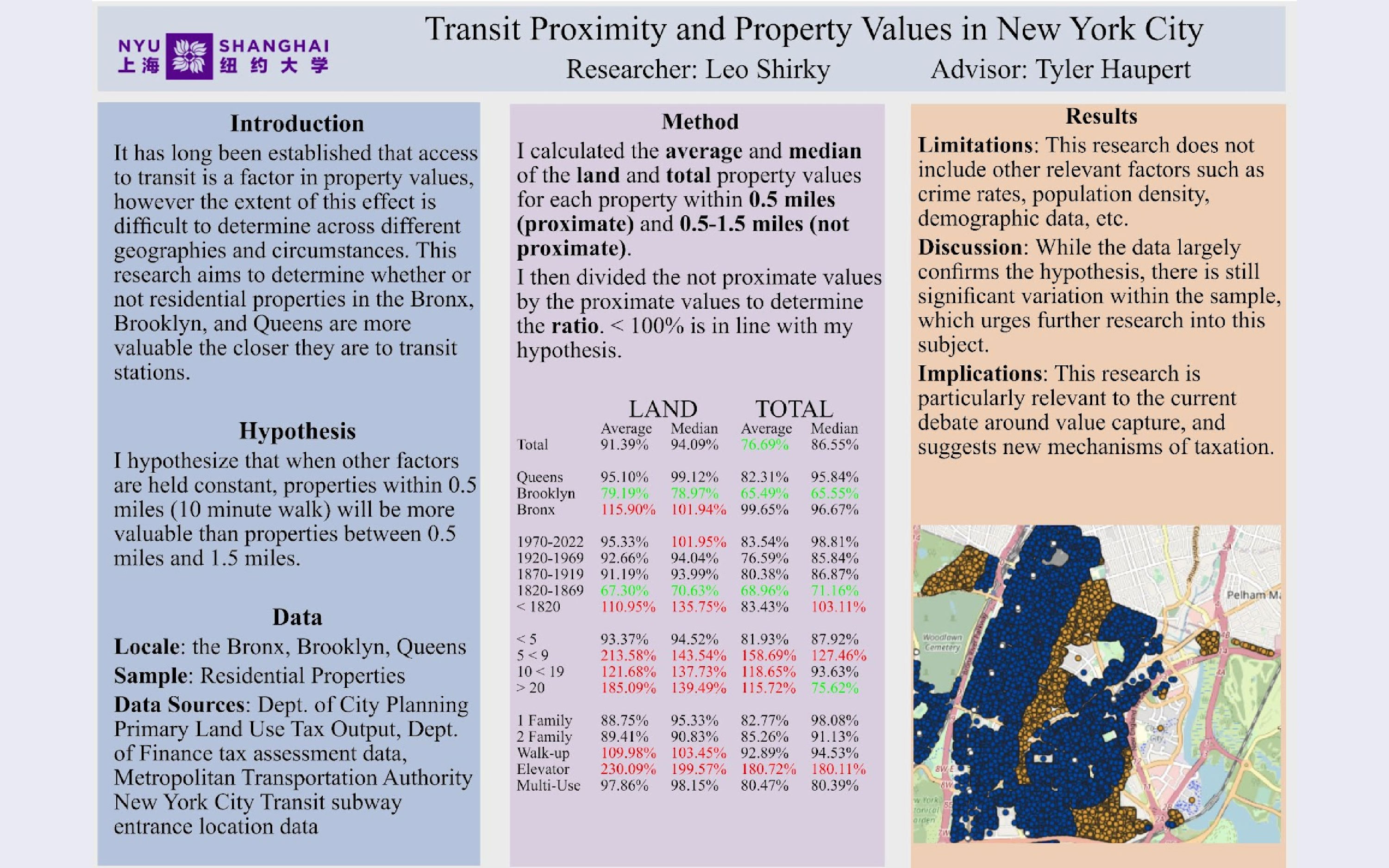This study will fill in a gap within the existing research on the transit access-property value relationship, specifically with respect to existing, large, high-frequency, high-capacity rapid transit heavy rail systems in large American metro areas.