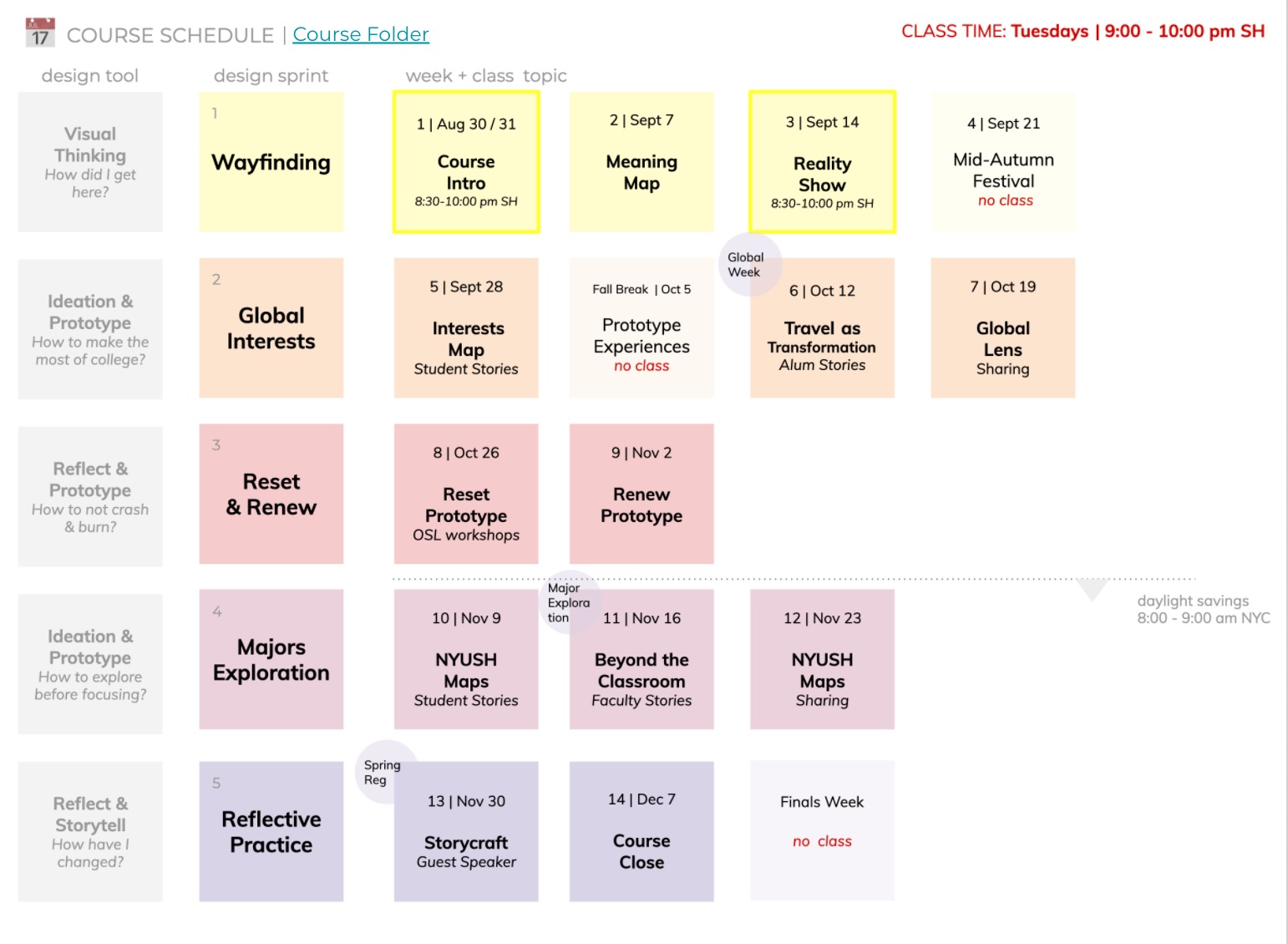 The Design Your NYU Shanghai Course Schedule