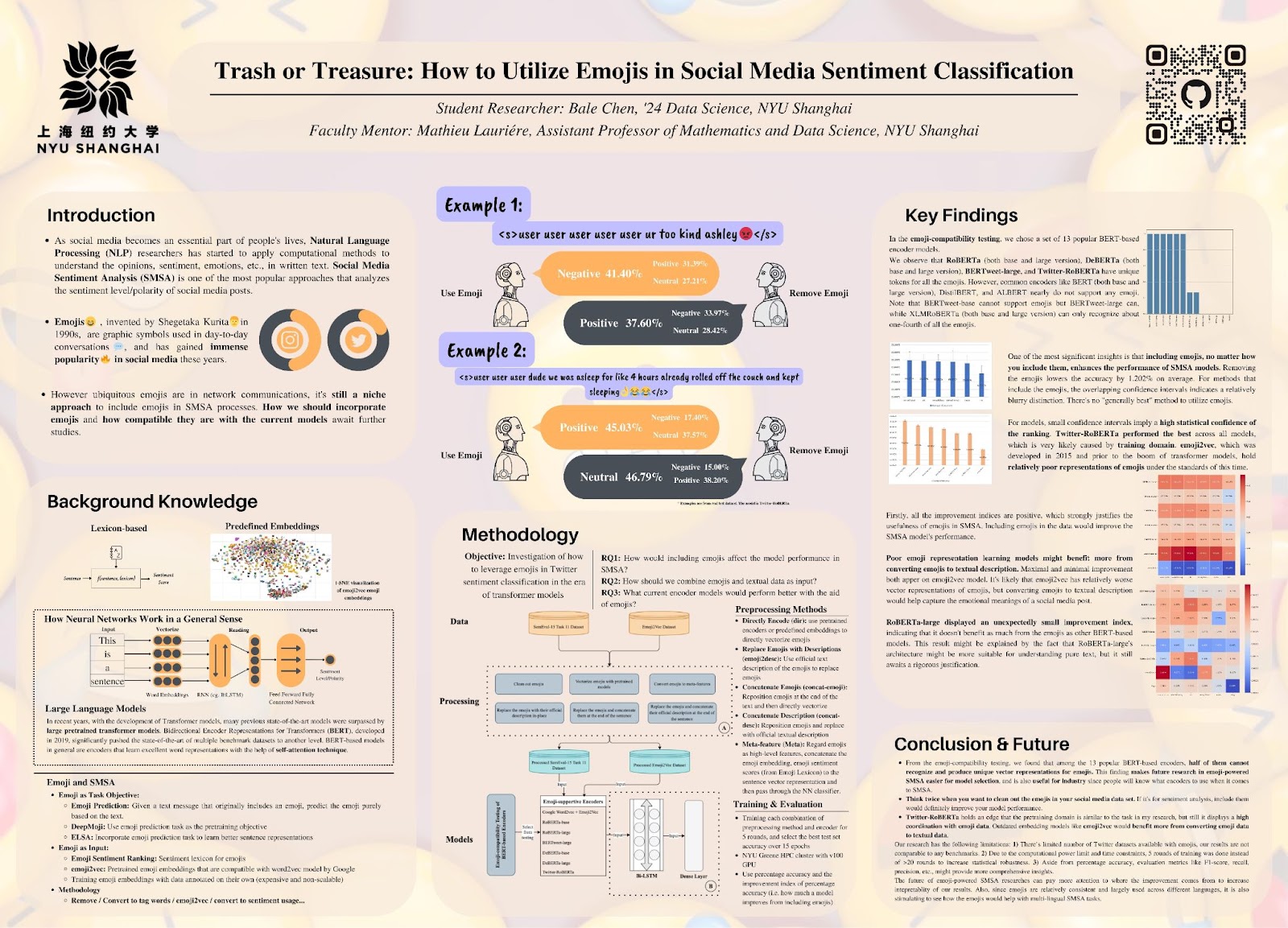 nyu undergraduate research conference