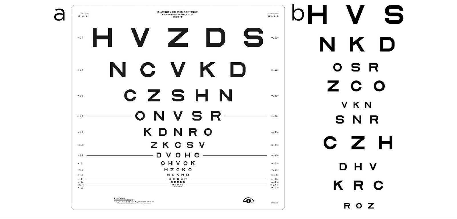 vision test chart