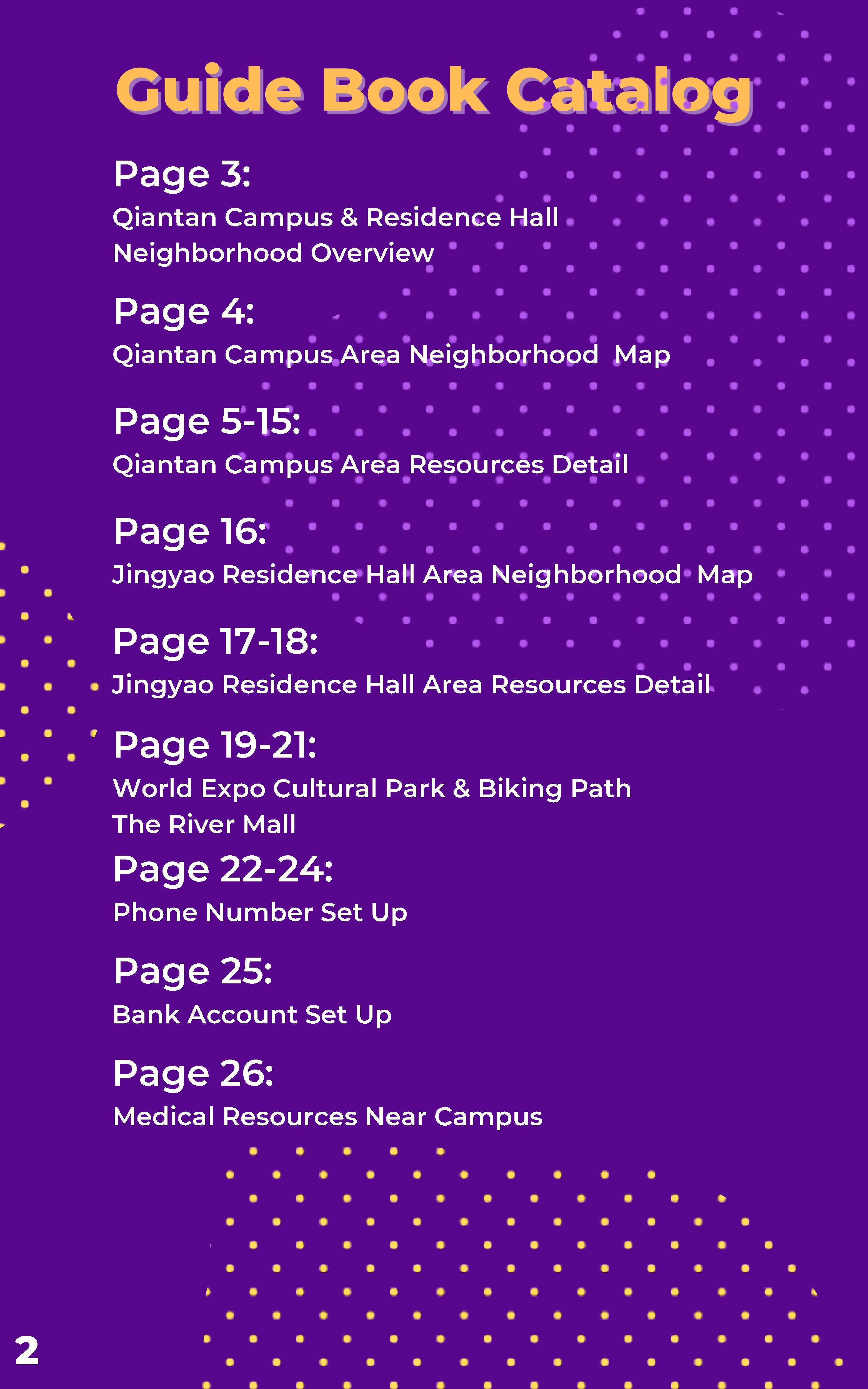 Pages from the Qiantan Neighborhood Guide