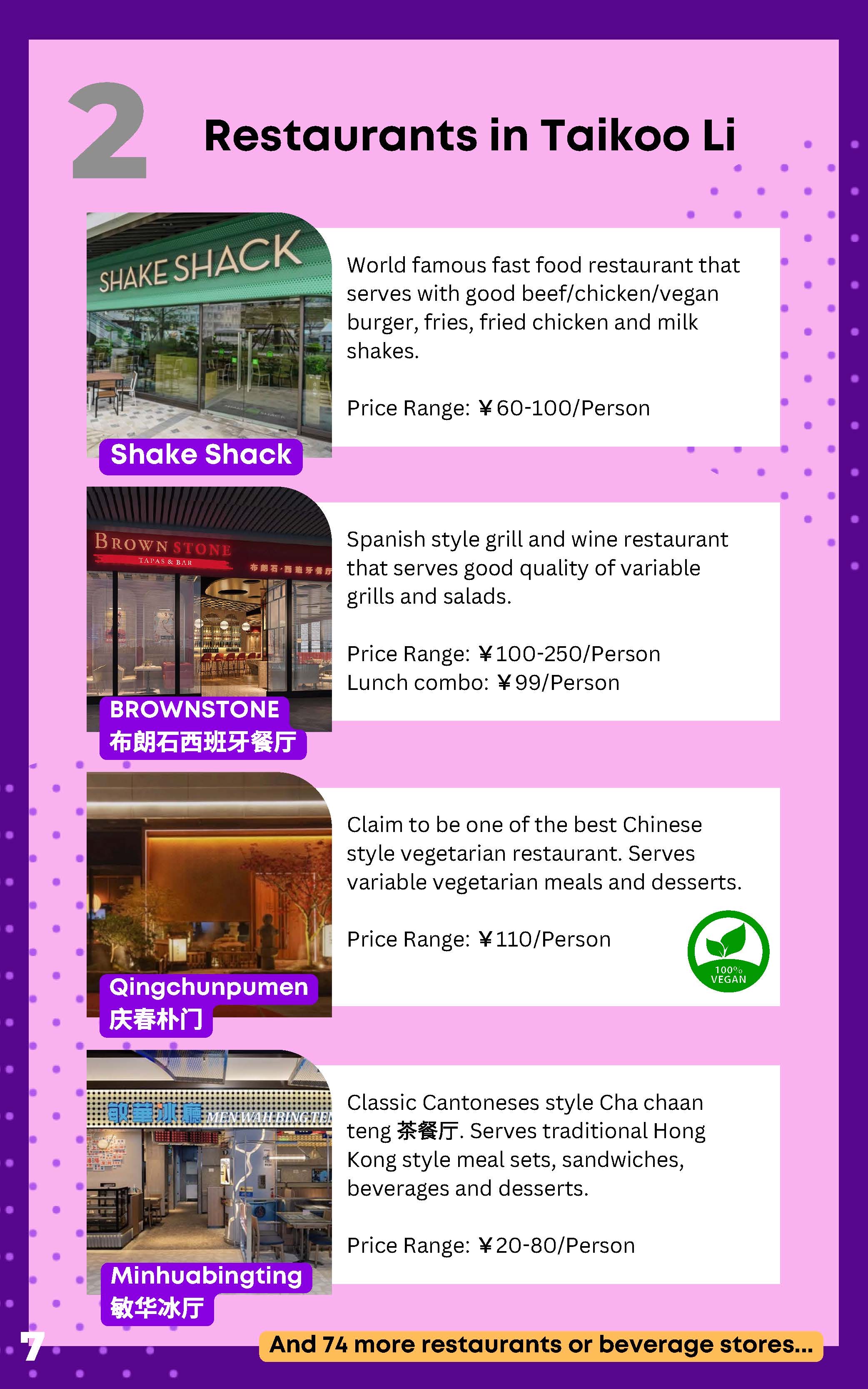 Pages from the Qiantan Neighborhood Guide