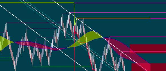 Graphs