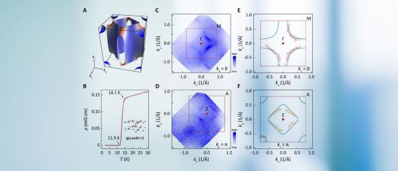 superconductor