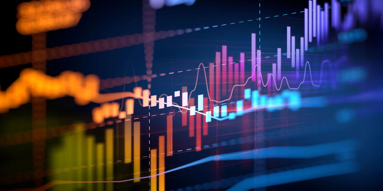 short selling