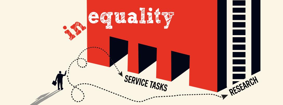 inequality