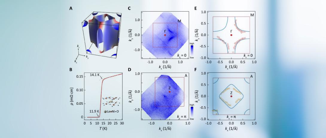superconductor